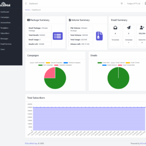 BcloudMail – Self-Hosted Mass Email Marketing Script