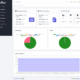 BcloudMail – Self-Hosted Mass Email Marketing Script